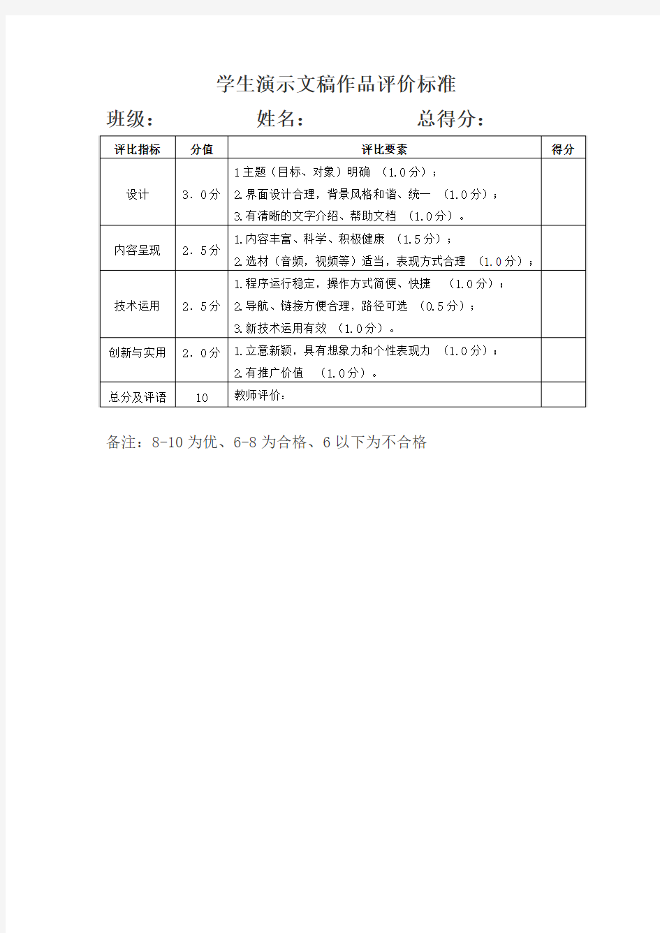 学生演示文稿作品评价标准