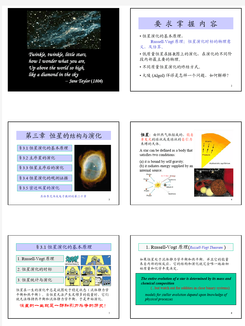 2004年数理大学天文学课程内容layout_3_1