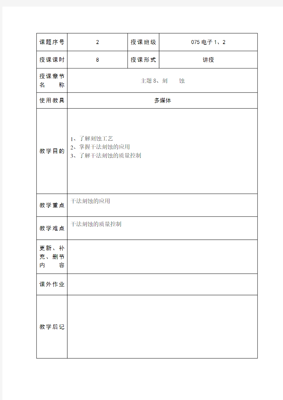 半导体制造工艺教案8-刻蚀