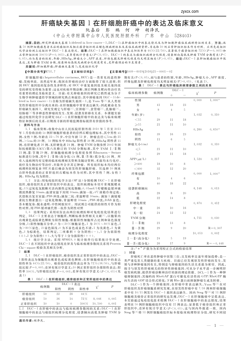 肝癌缺失基因1在肝细胞肝癌中的表达及临床意义_阮嘉后