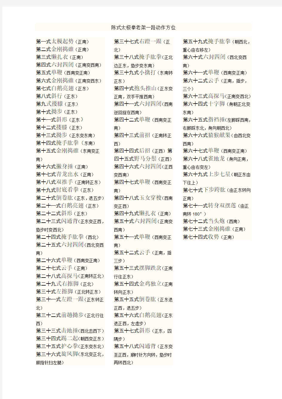 陈氏老架一路74式动作方位