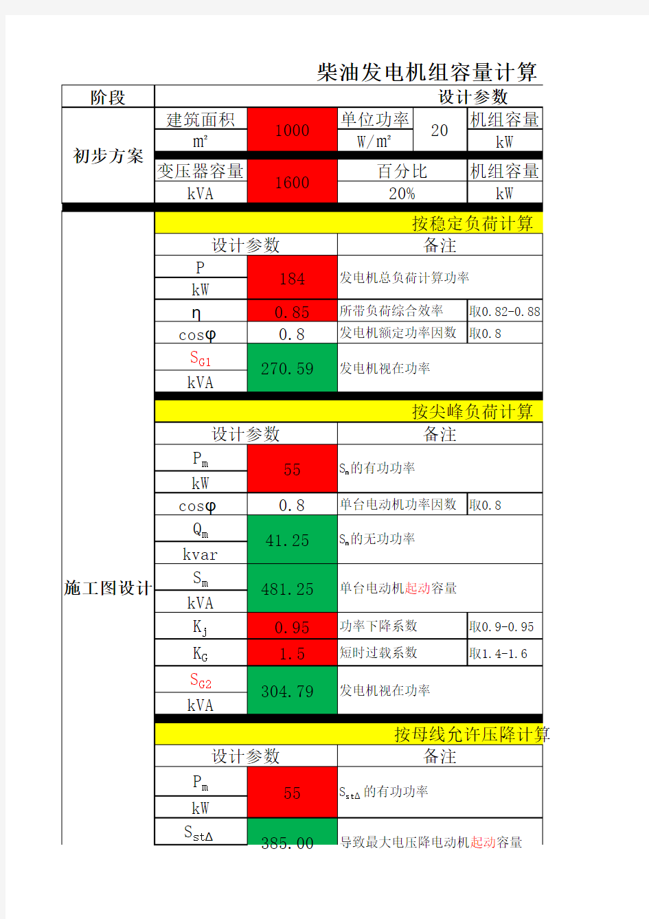 柴油发电机组容量计算