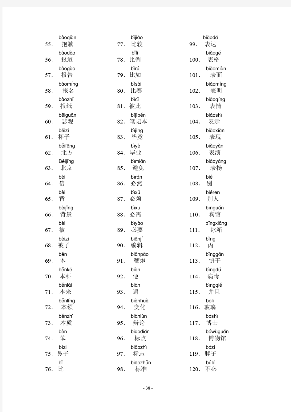 Vocabulary List of the New HSK Level5 新HSK 五级词汇带拼音