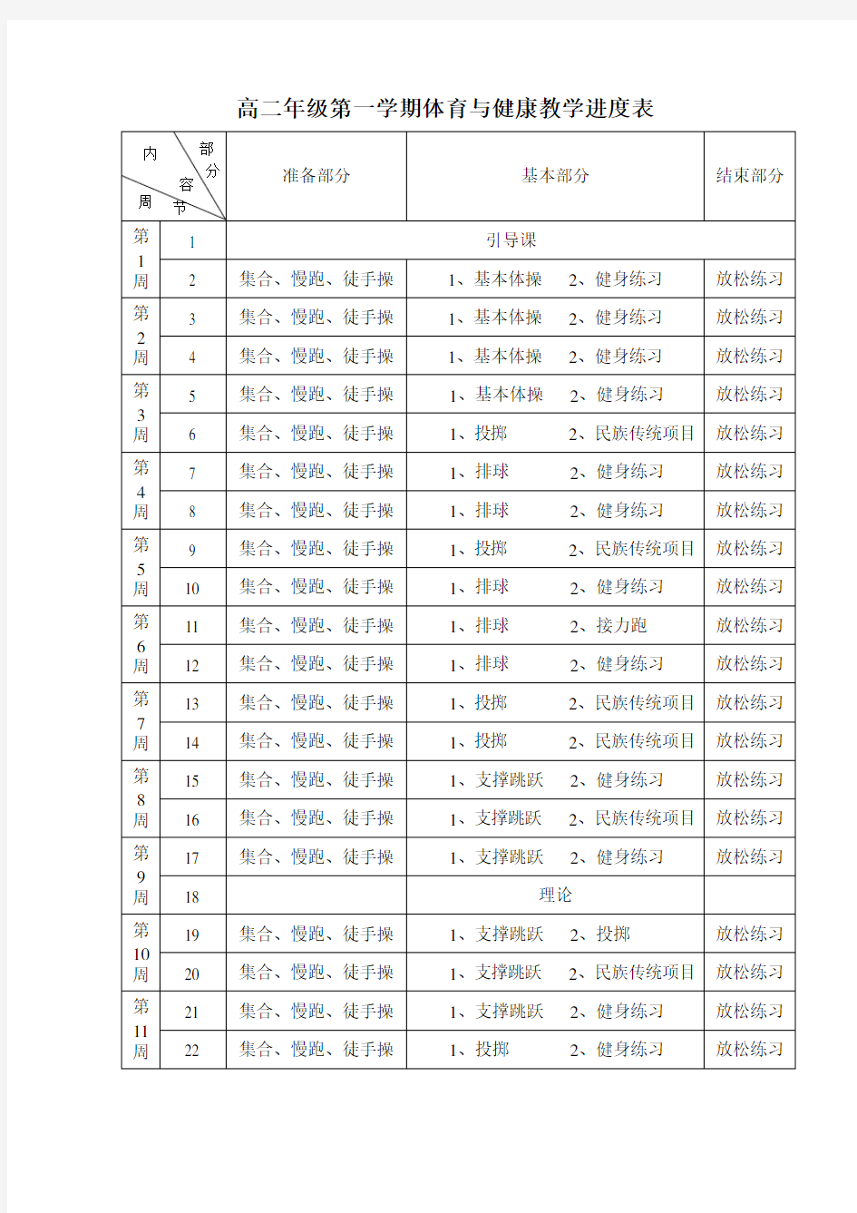 高二年级全年体育与健康教学工作计划