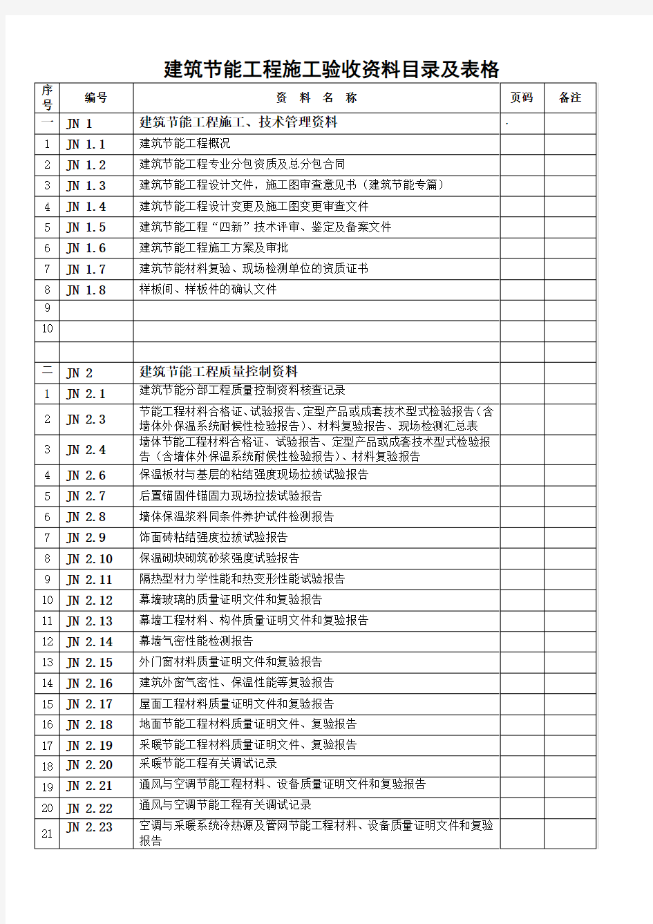 建筑节能工程施工验收资料目录及表格