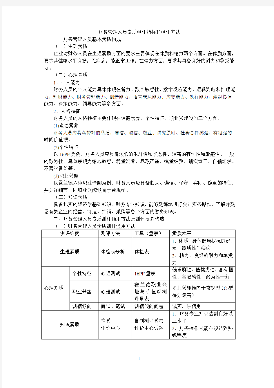 财务管理类人员素质测评