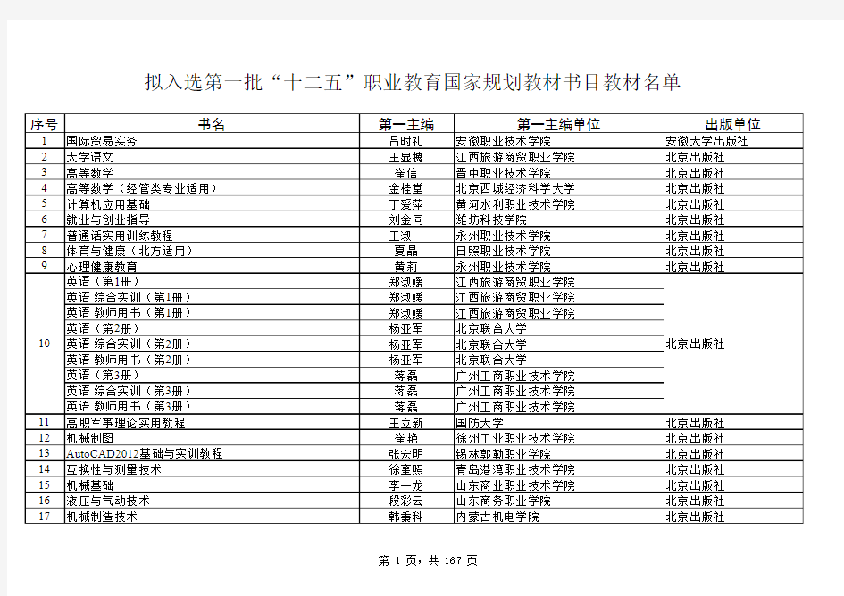 教育部高职高专十二五规划教材第一批