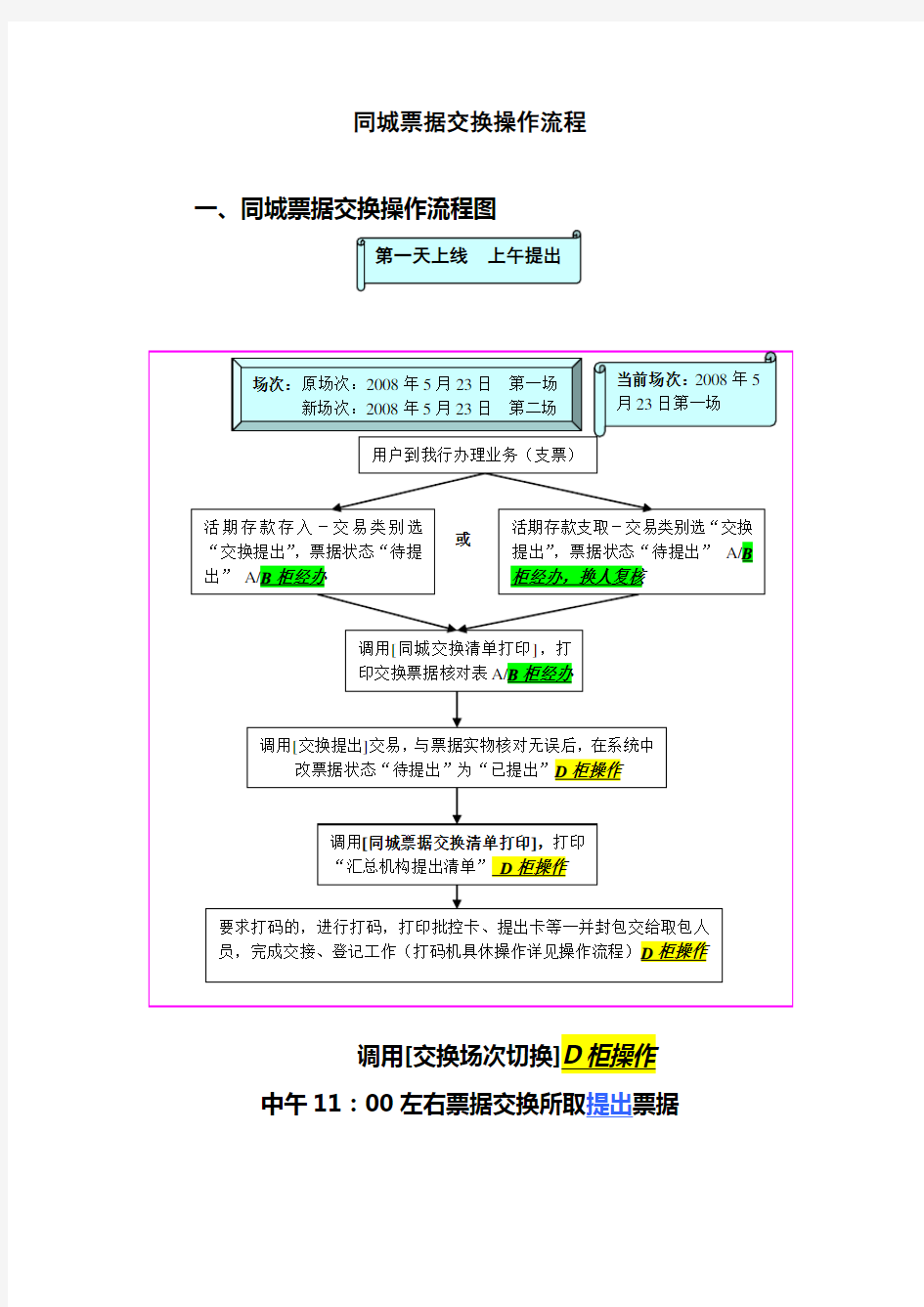 同城票据交换操作流程教学文稿