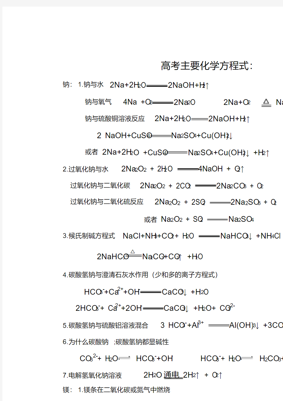 高考化学方程式必背