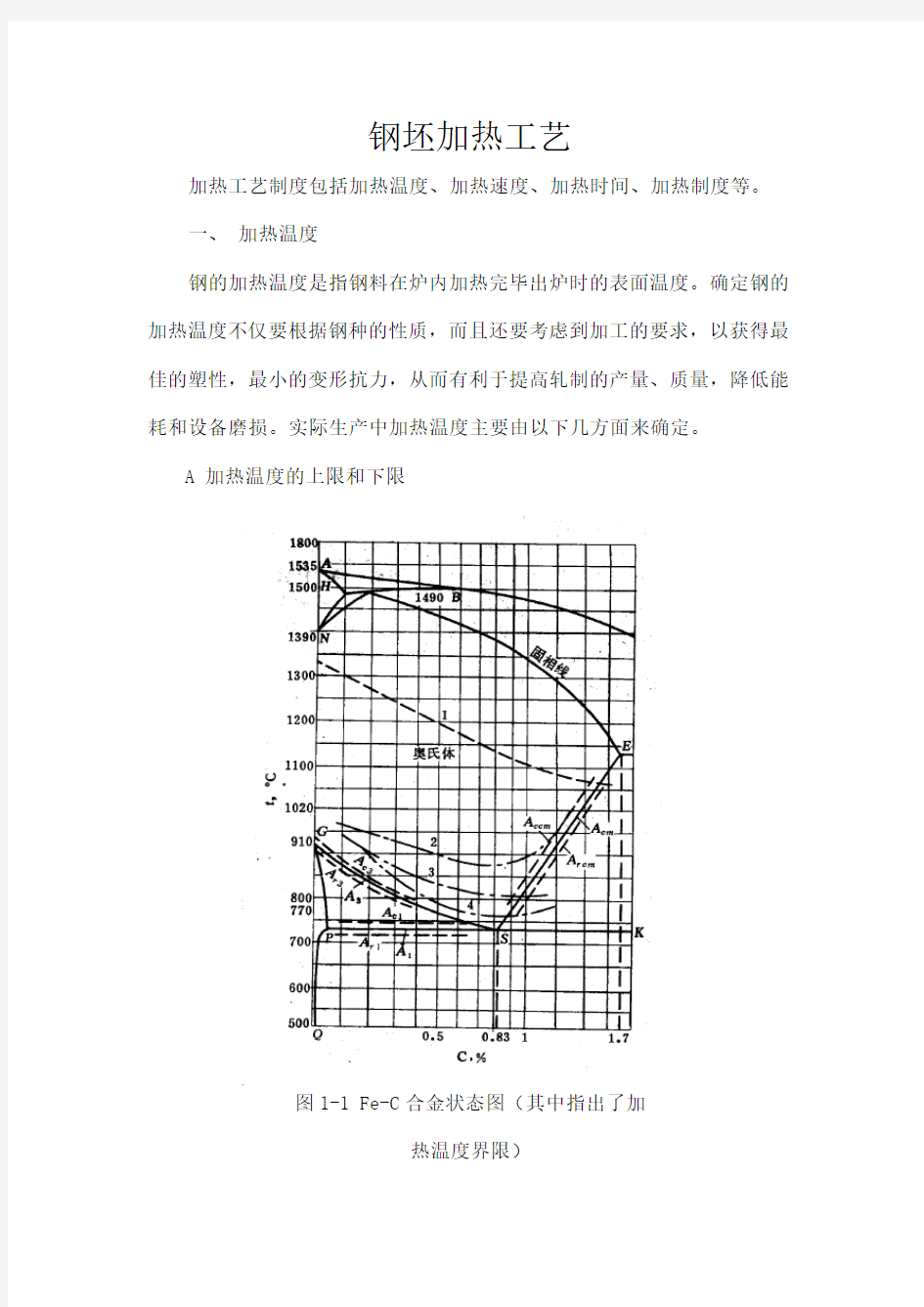 钢坯加热工艺