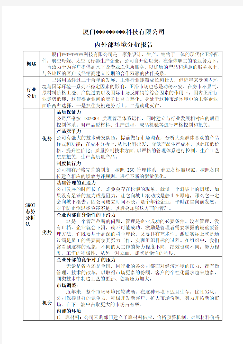 2020年质量管理体系内外部环境分析报告