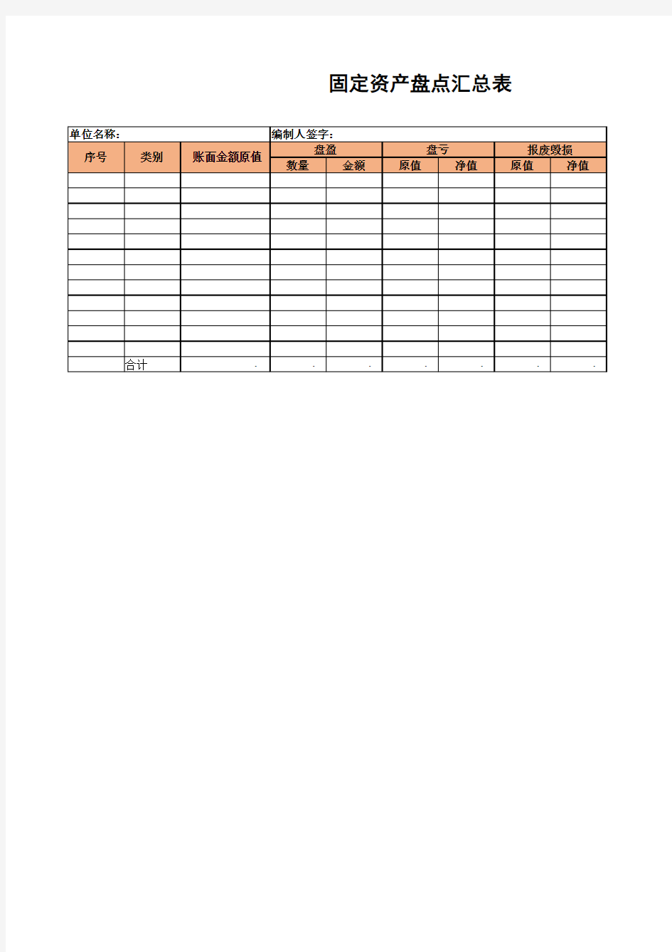 固定资产盘点汇总表-模板