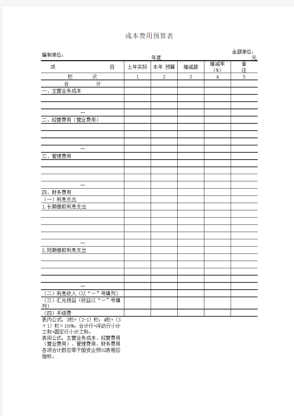 成本费用预算表模板