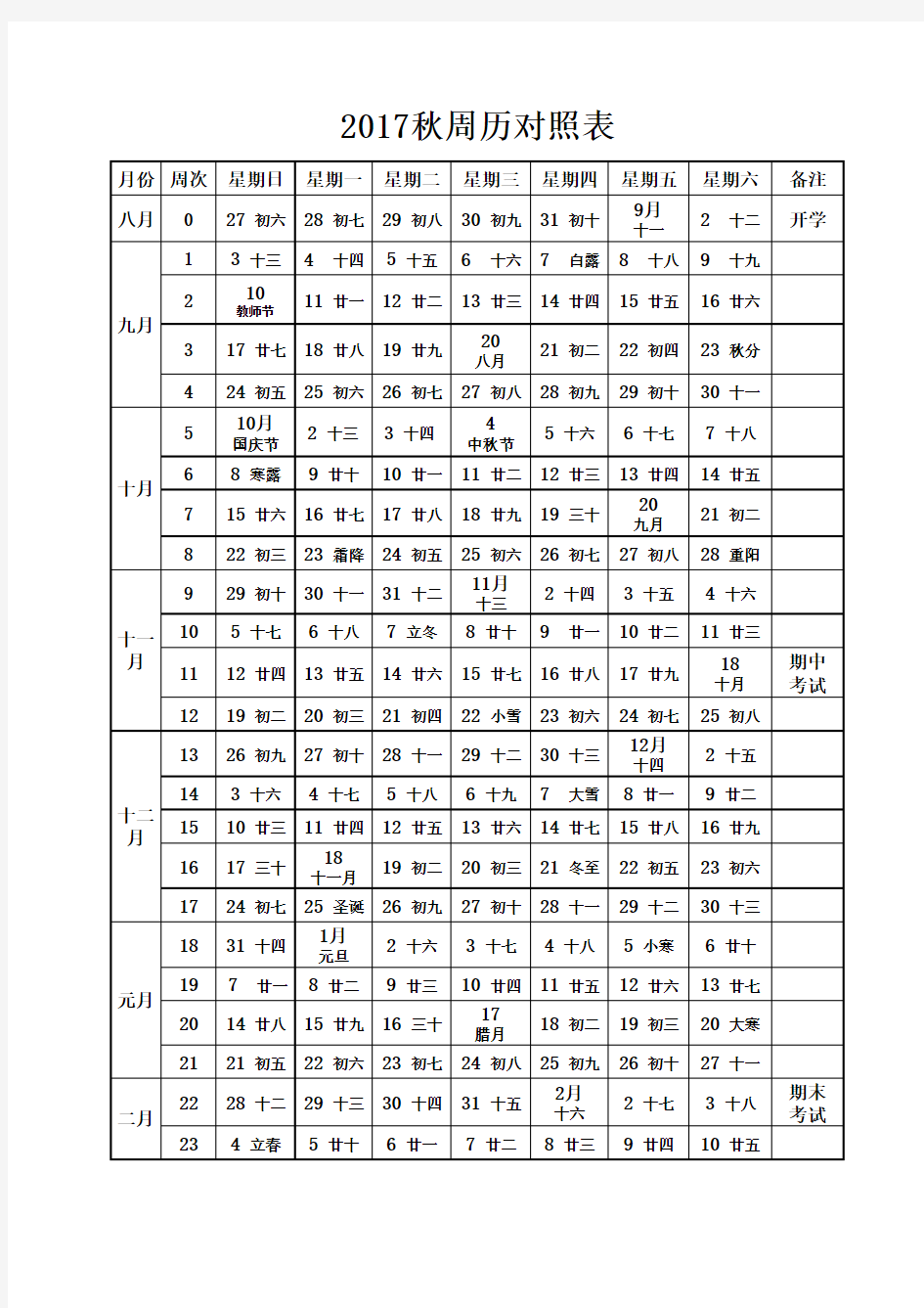 2017下周历对照表