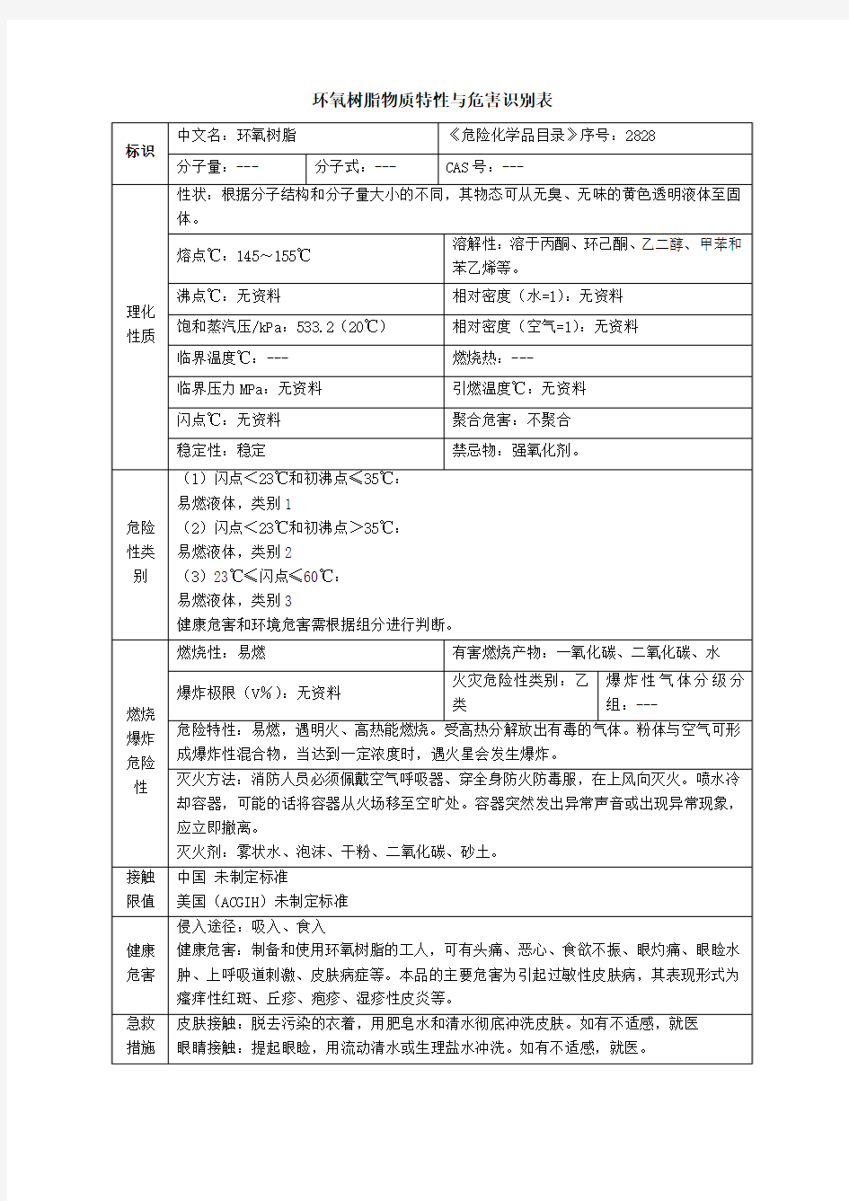 环氧树脂物质特性与危害识别表