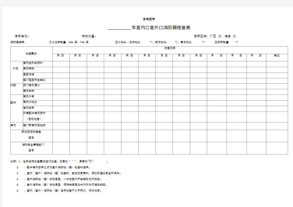 消防器材维护保养记录表