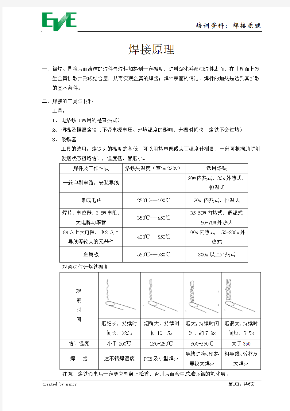 焊接原理