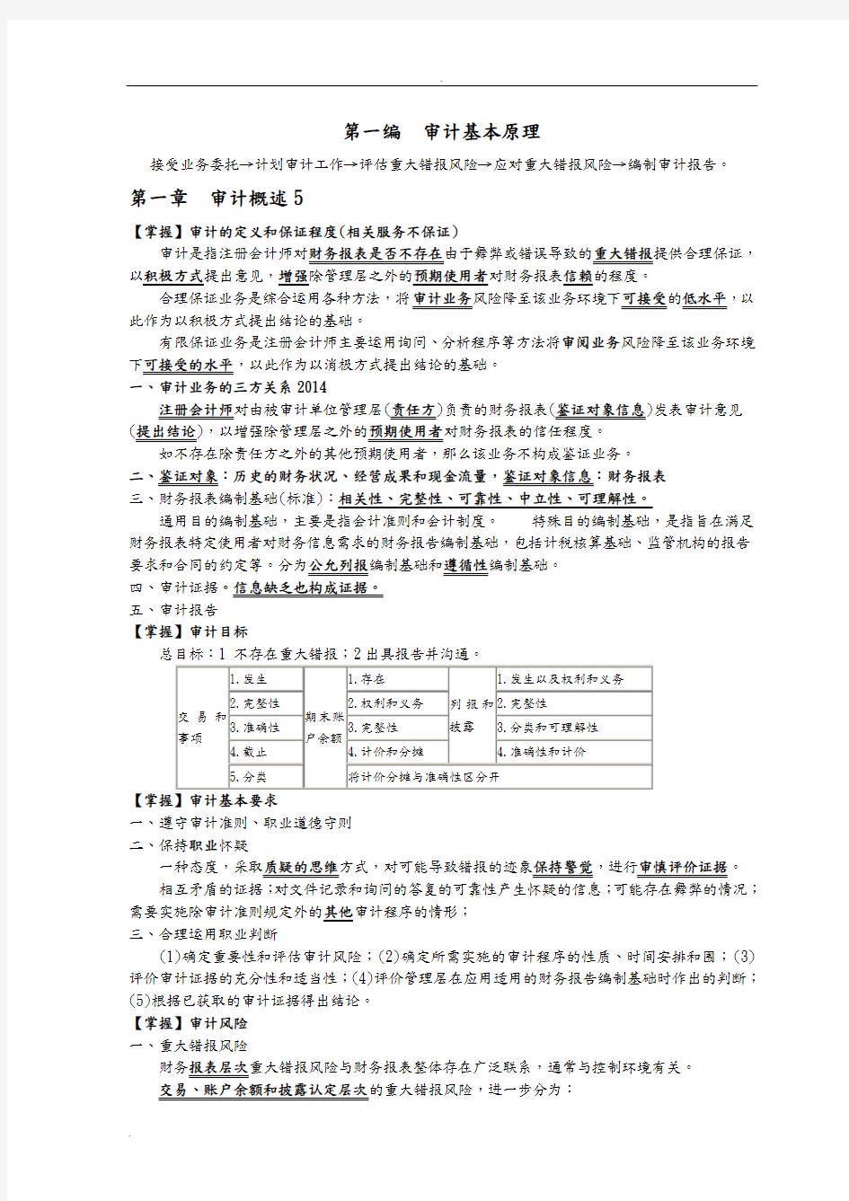 CPA审计知识点归纳