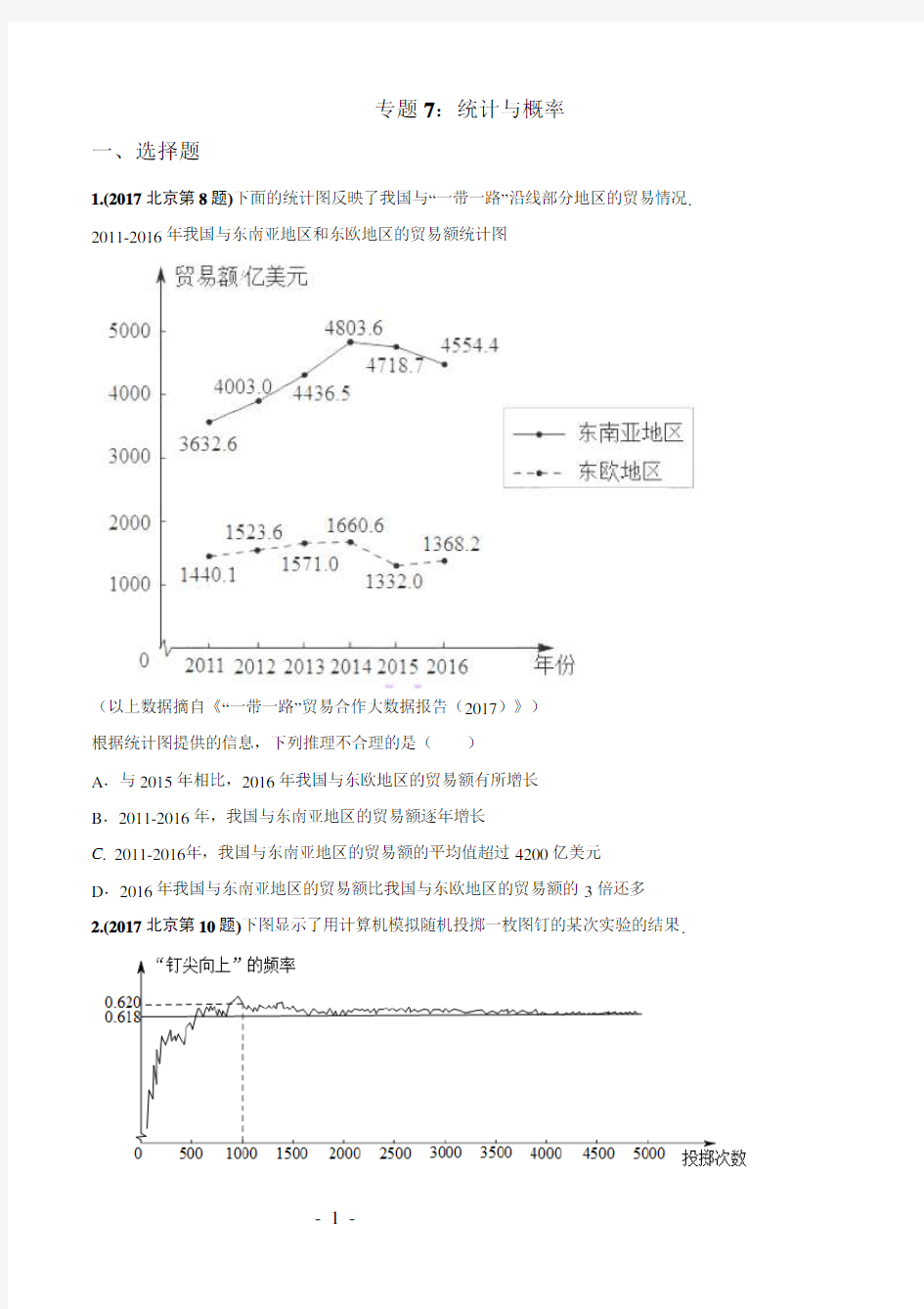 2017年中考数学试题分项版解析汇编：专题07统计与概率(原卷版)