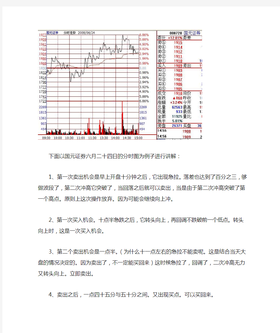 急拉急跌买卖法则-短线实用技术之一