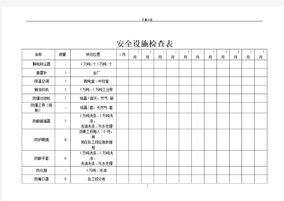 安全设施检查表