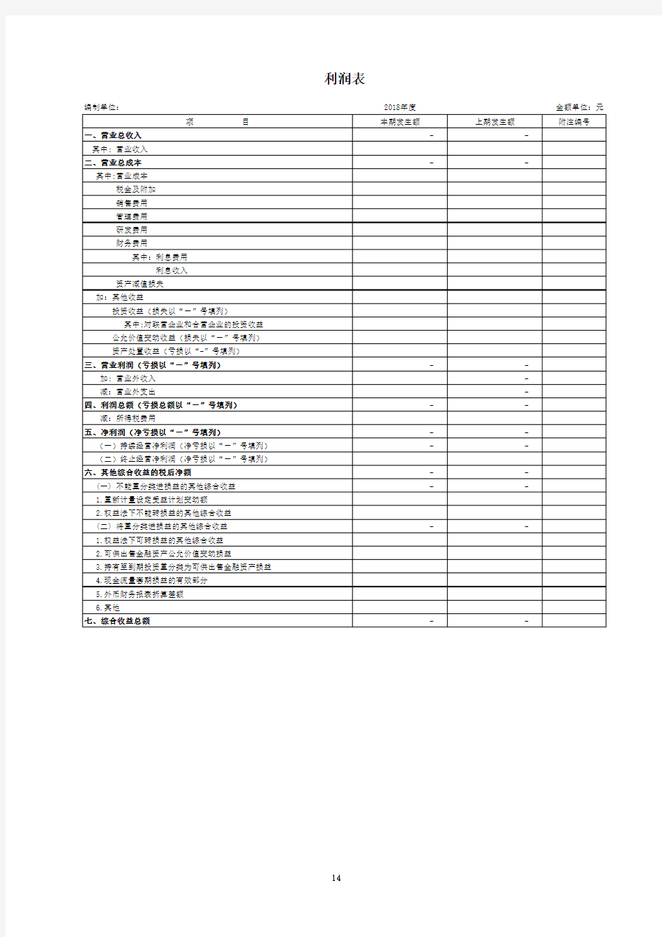 2018年度上市公司财务报表