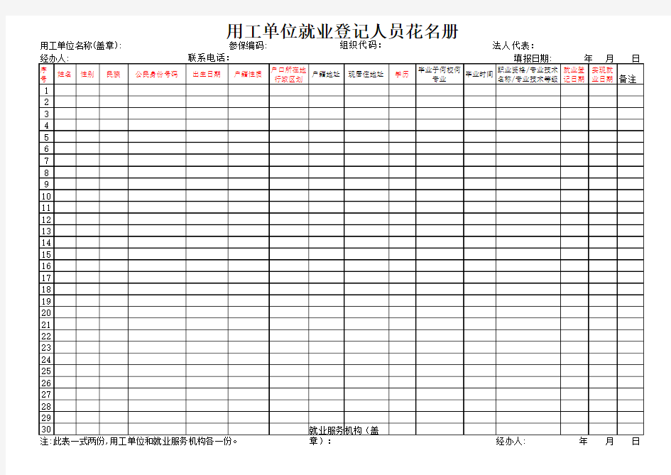 用人单位就业登记花名册