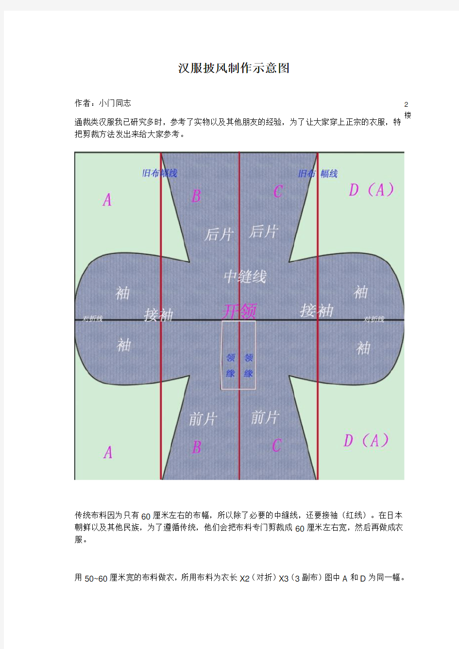 汉服披风示意图