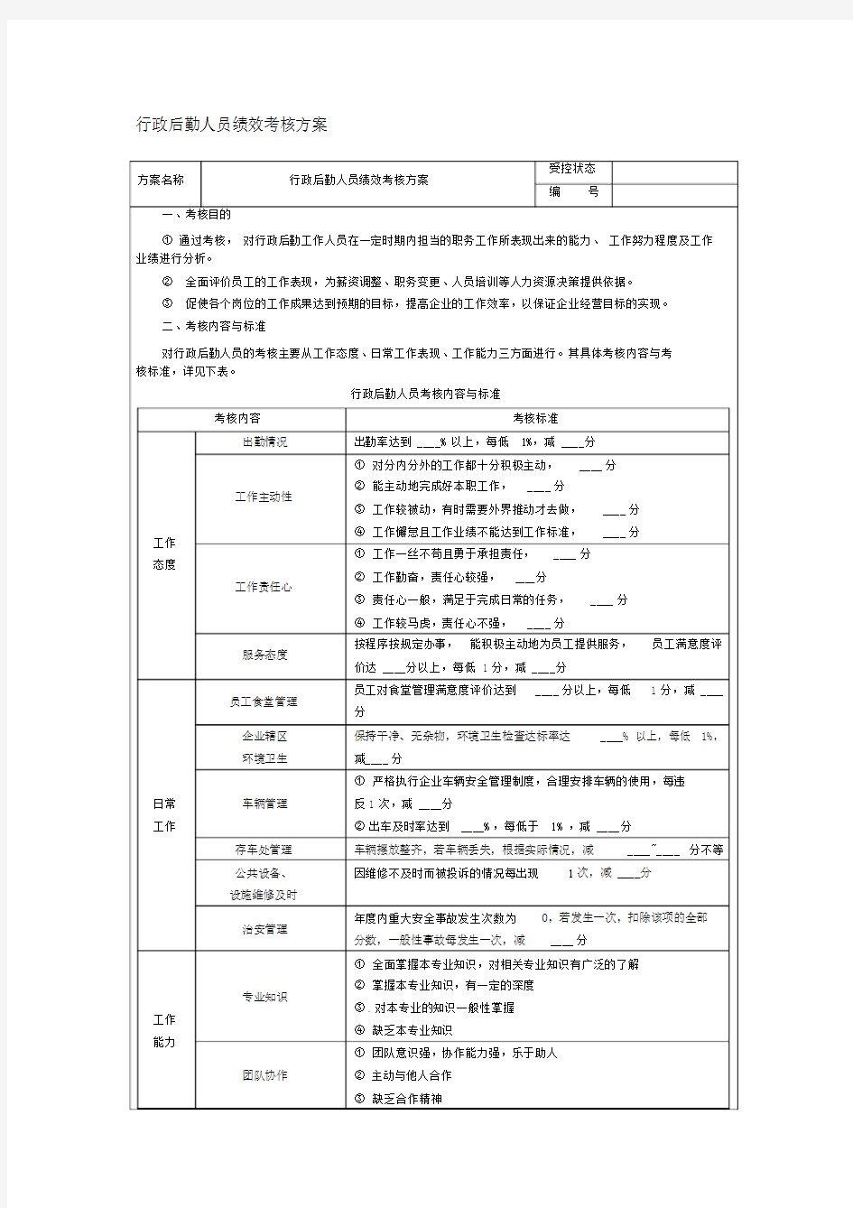 行政后勤人员绩效考核方案.docx