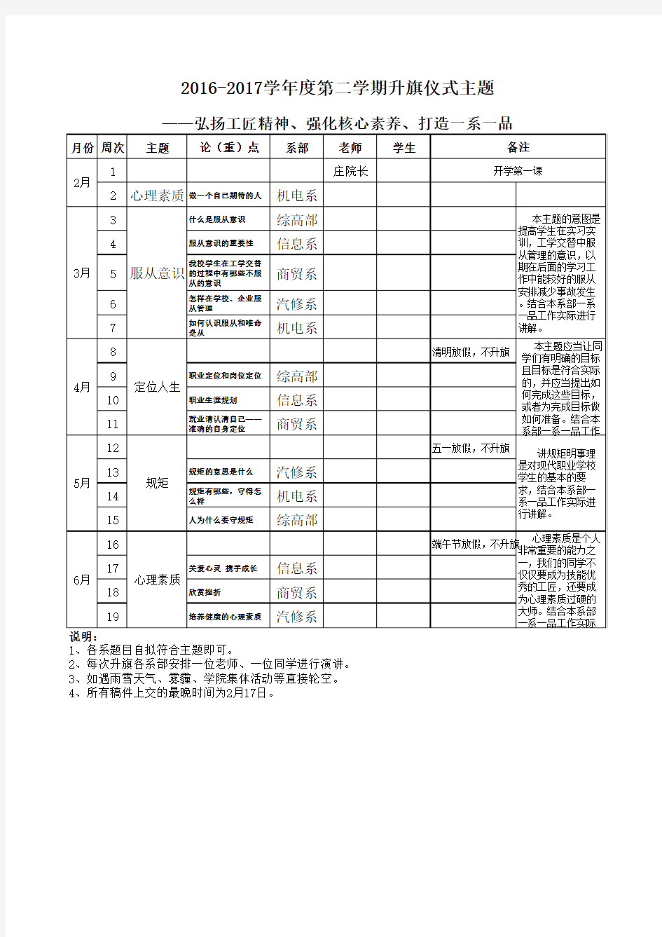 2016-2017学年度第二学期升旗仪式主题