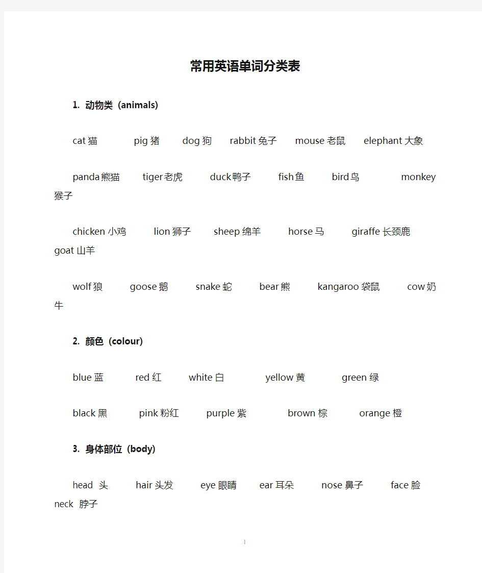 (完整版)初中常用英语单词分类表