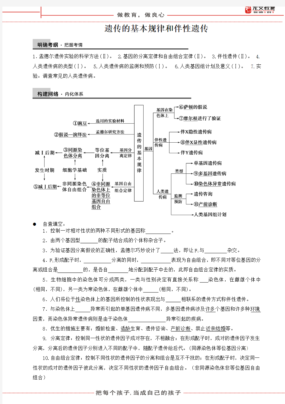 高三生物二轮复习 遗传的基本规律和伴性遗传讲义