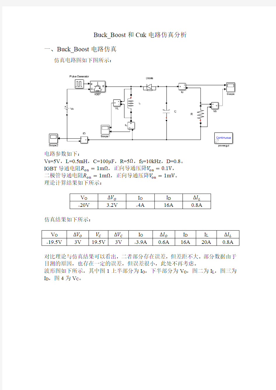 BuckBoost和Cuk电路仿真分析.docx