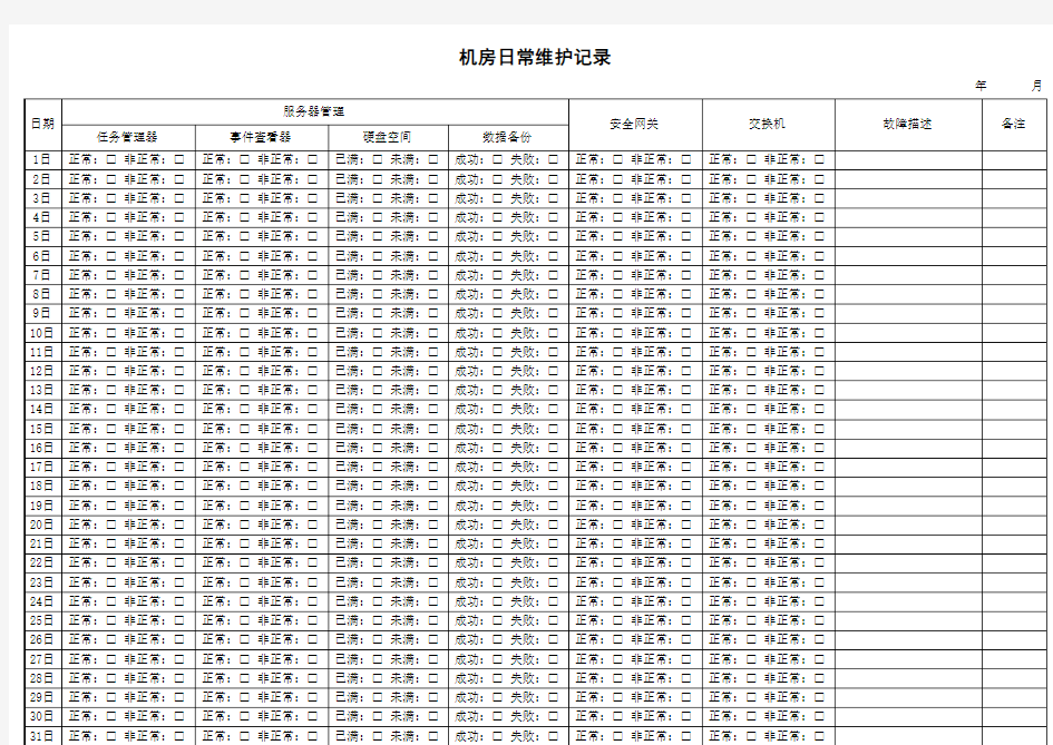 机房日常维护记录