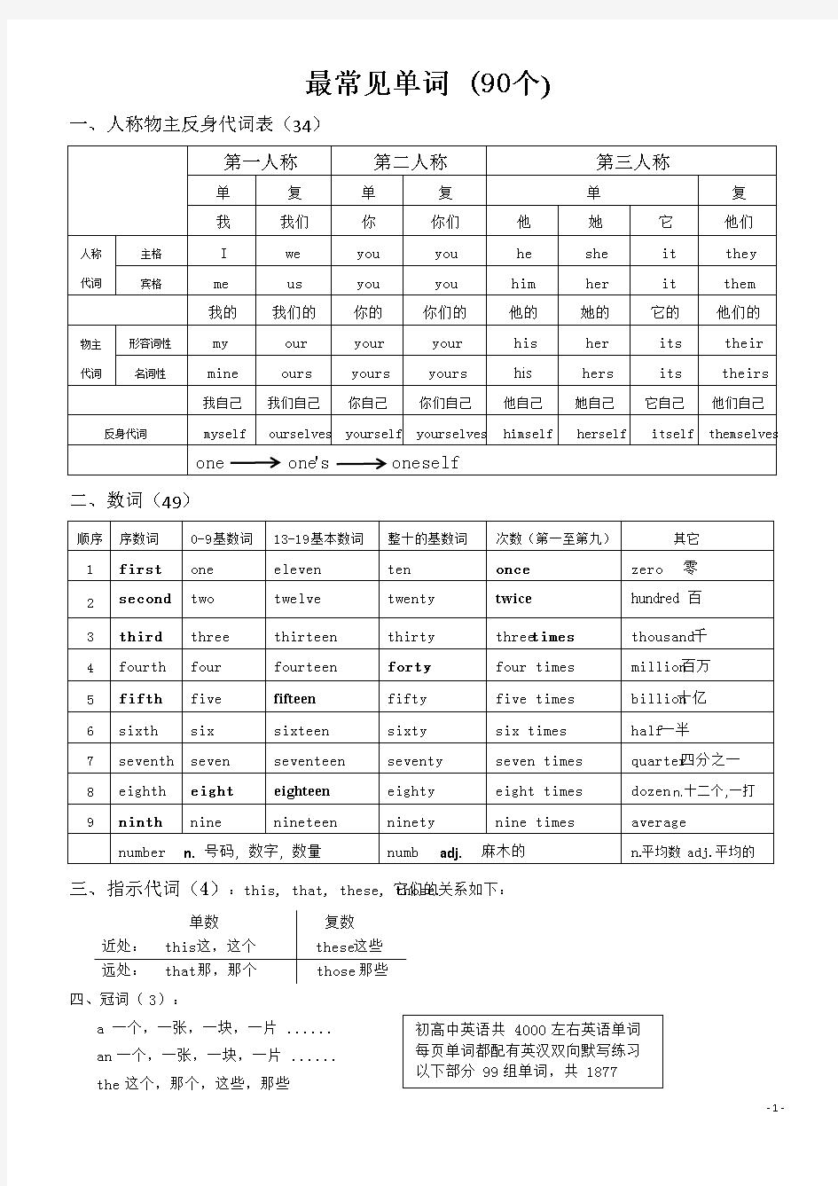 思维导图快速记忆英语单词