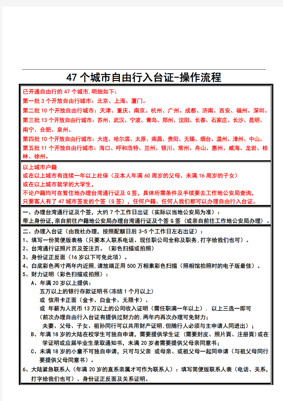 47个城市自由行入台证(用台湾通行证+个签办理)-签证操作所需资料流程