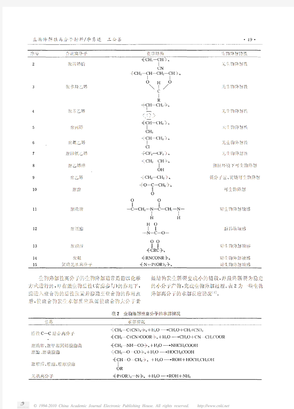 生物降解性高分子材料