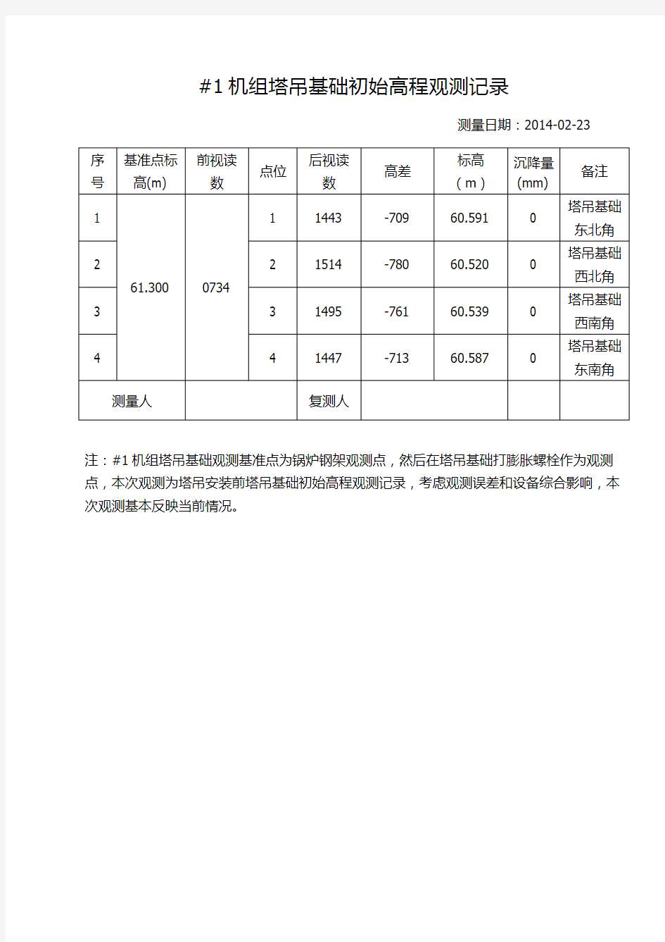 塔吊沉降观测记录