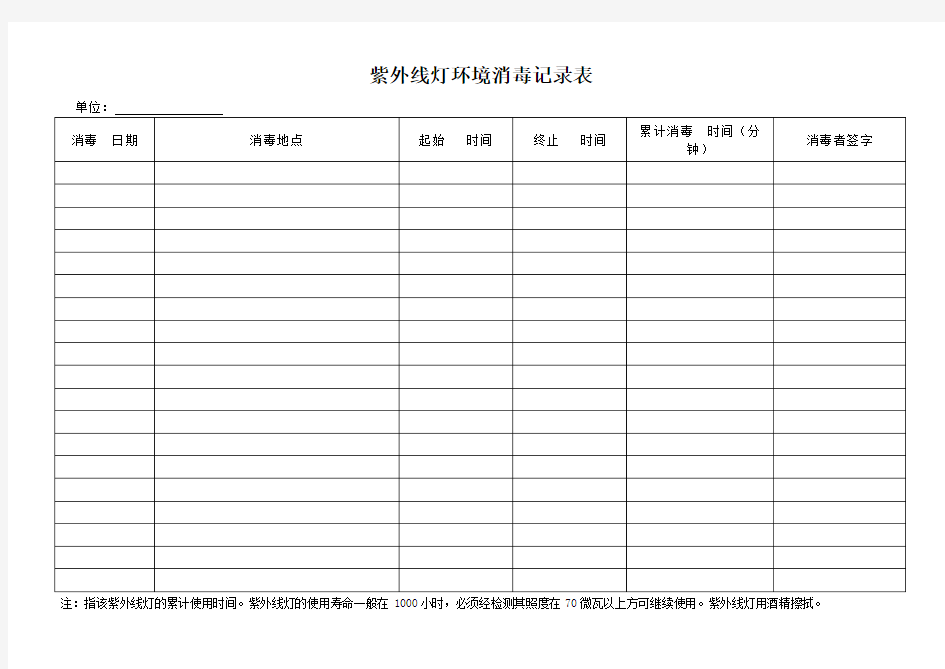 紫外线消毒记录表