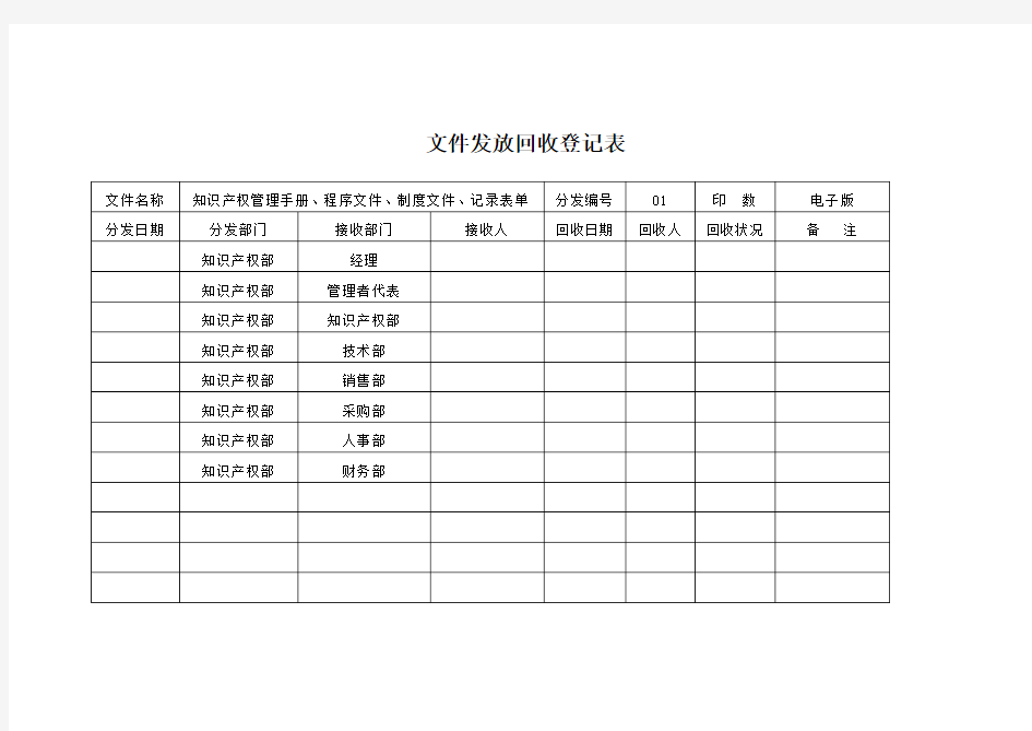 文件发放回收登记表-模板