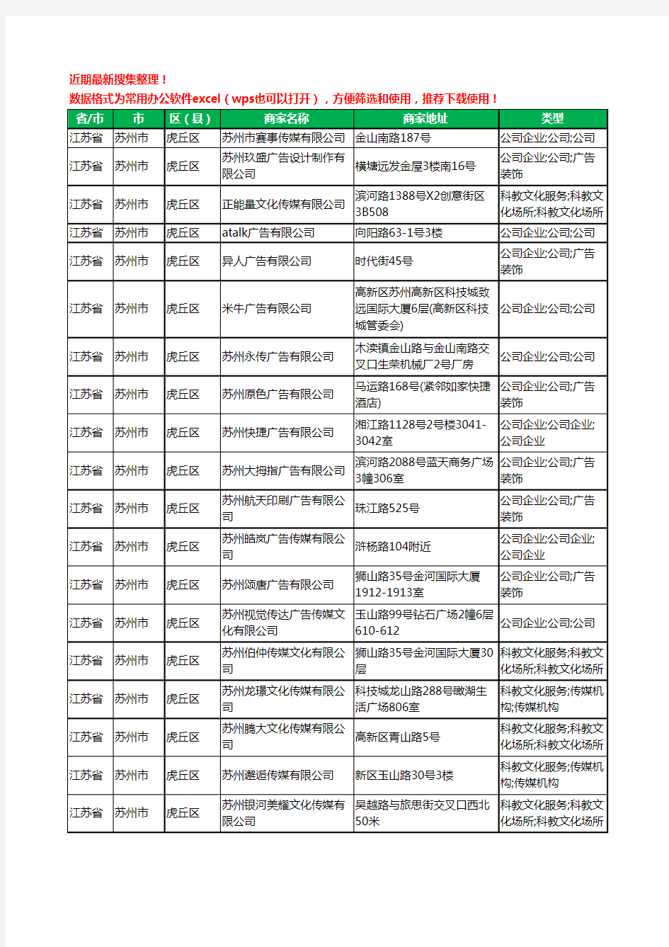 2020新版江苏省苏州市虎丘区图文设计有限公司工商企业公司商家名录名单黄页联系方式大全163家