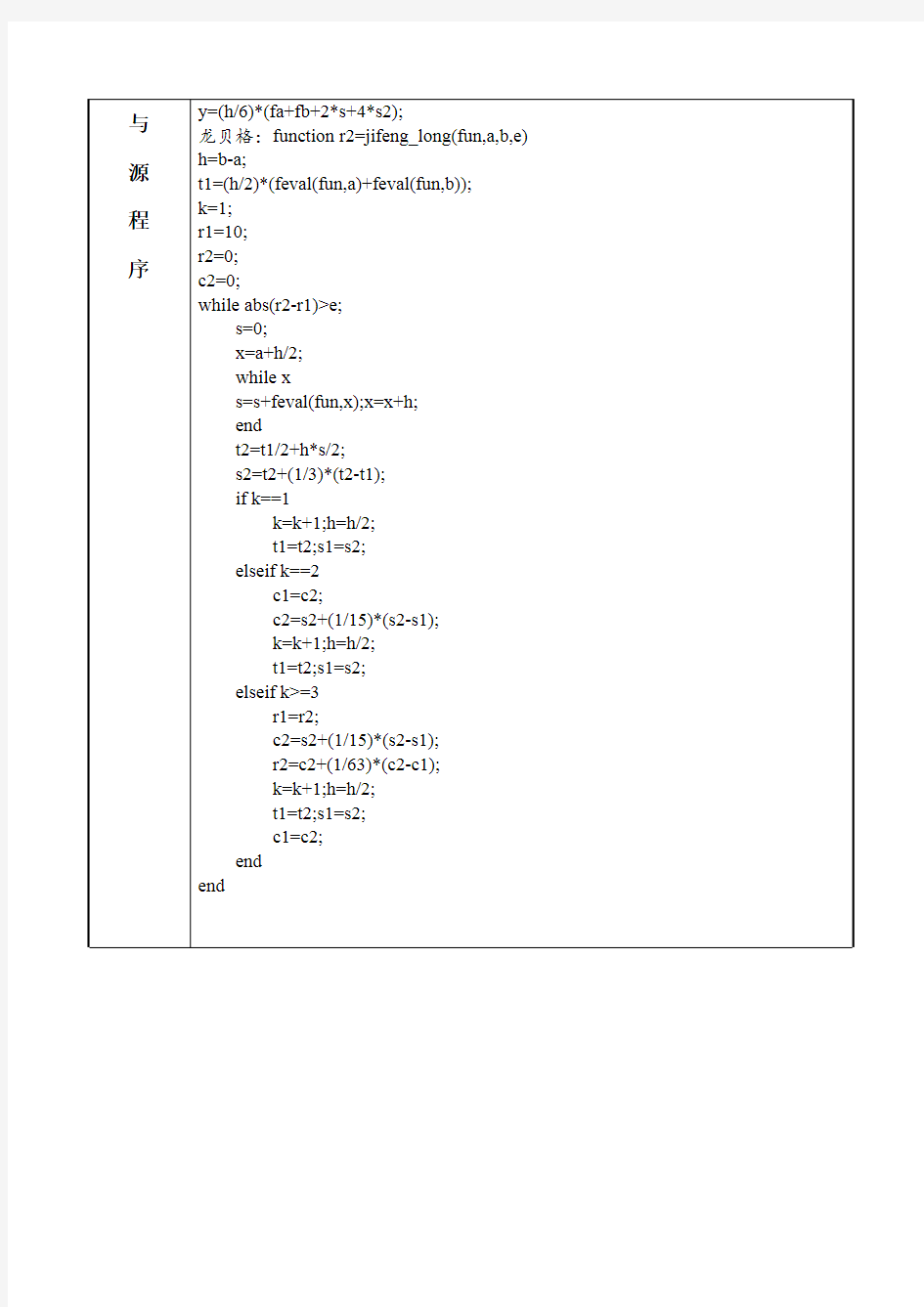 matlab计算方法实验报告5(数值积分)