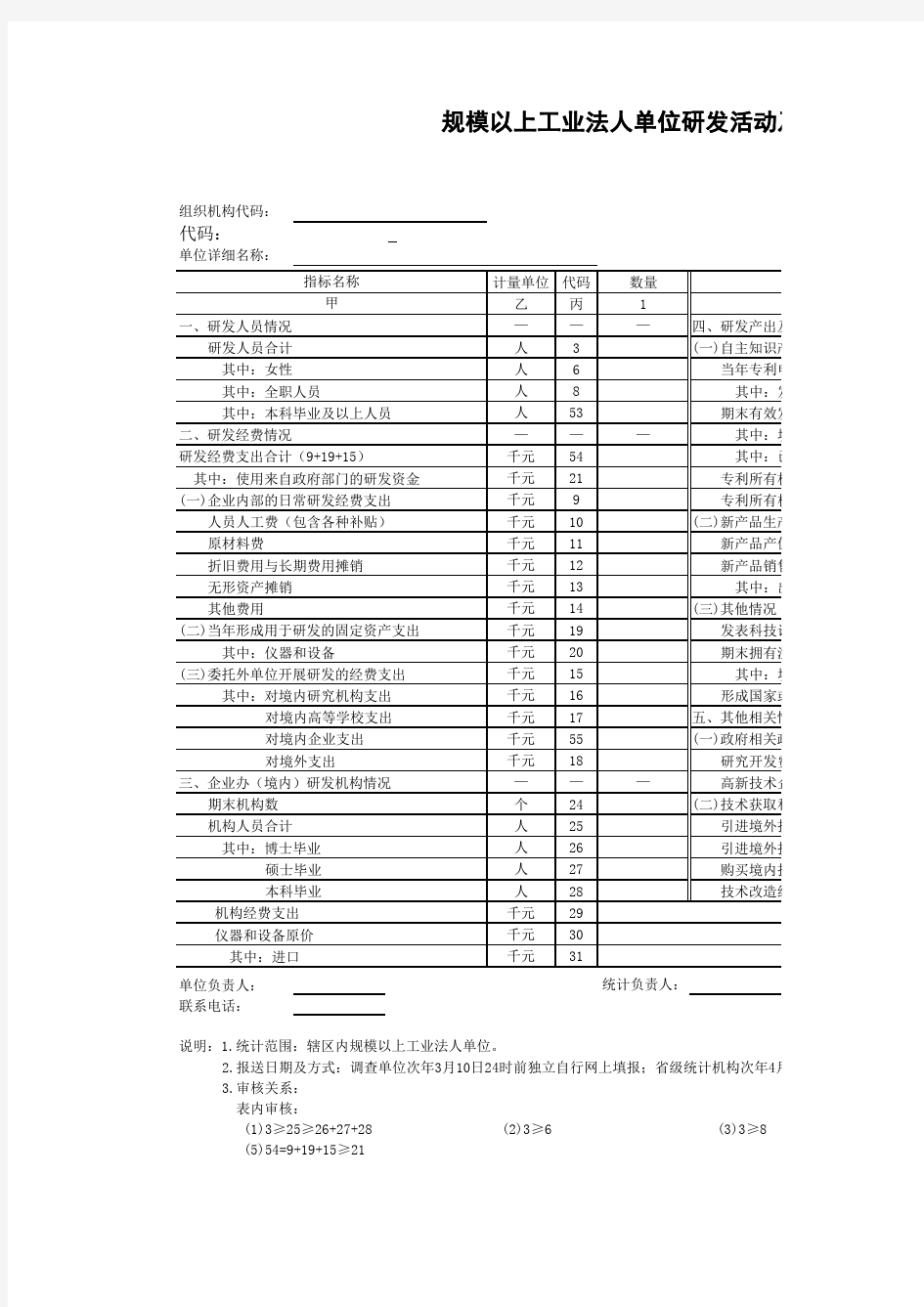 【国家统计局国统字(2015)95号】107-1,107-2