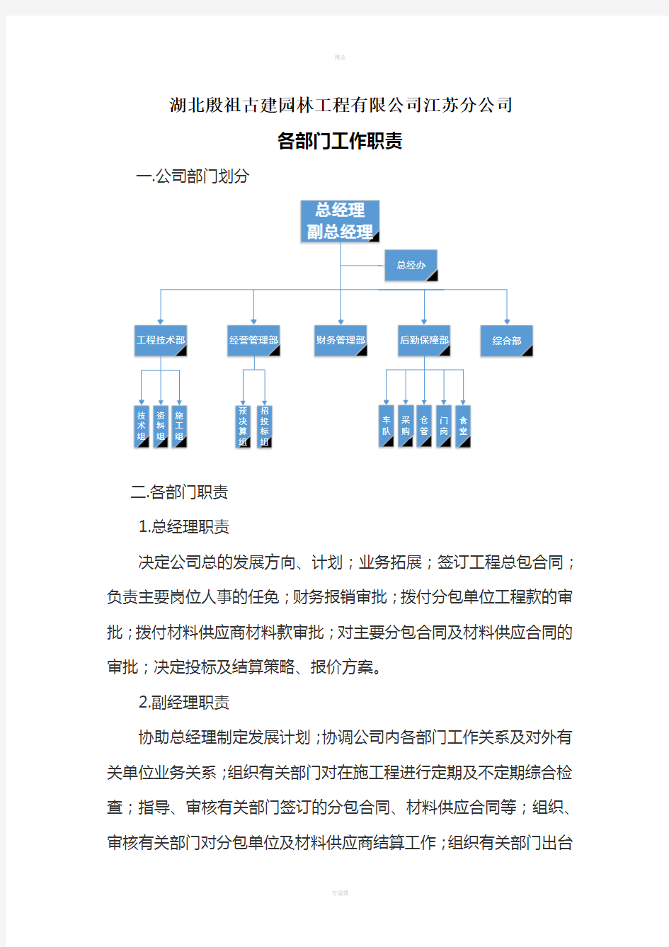 公司各部门职责划分