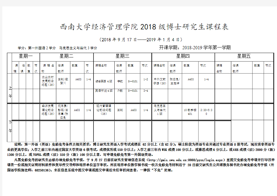 西南大学经济管理学院2018级博士研究生课程表