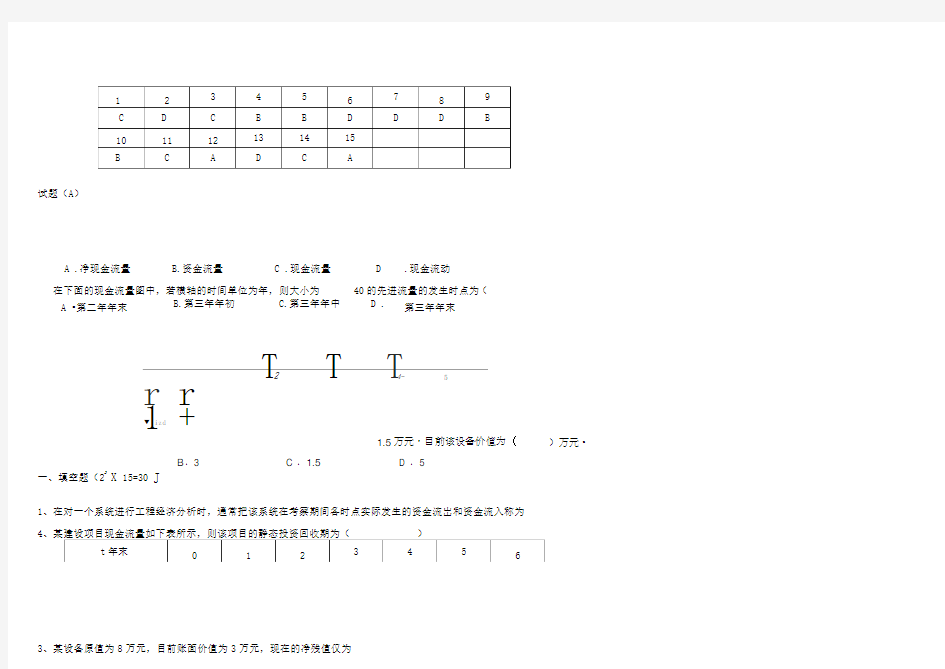 工程经济学试题及答案(复习参考-)