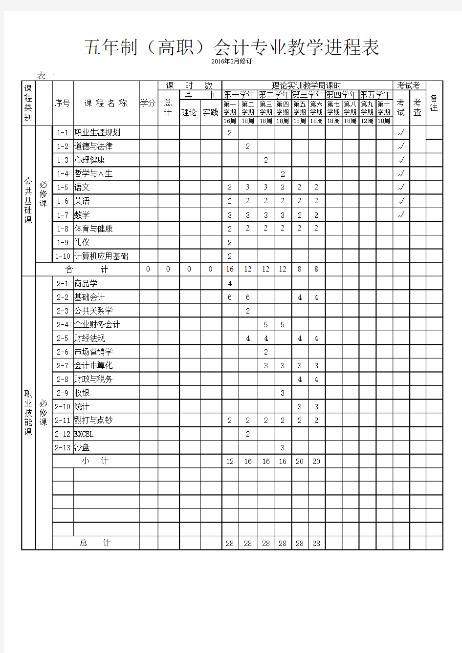 会计专业课程计划