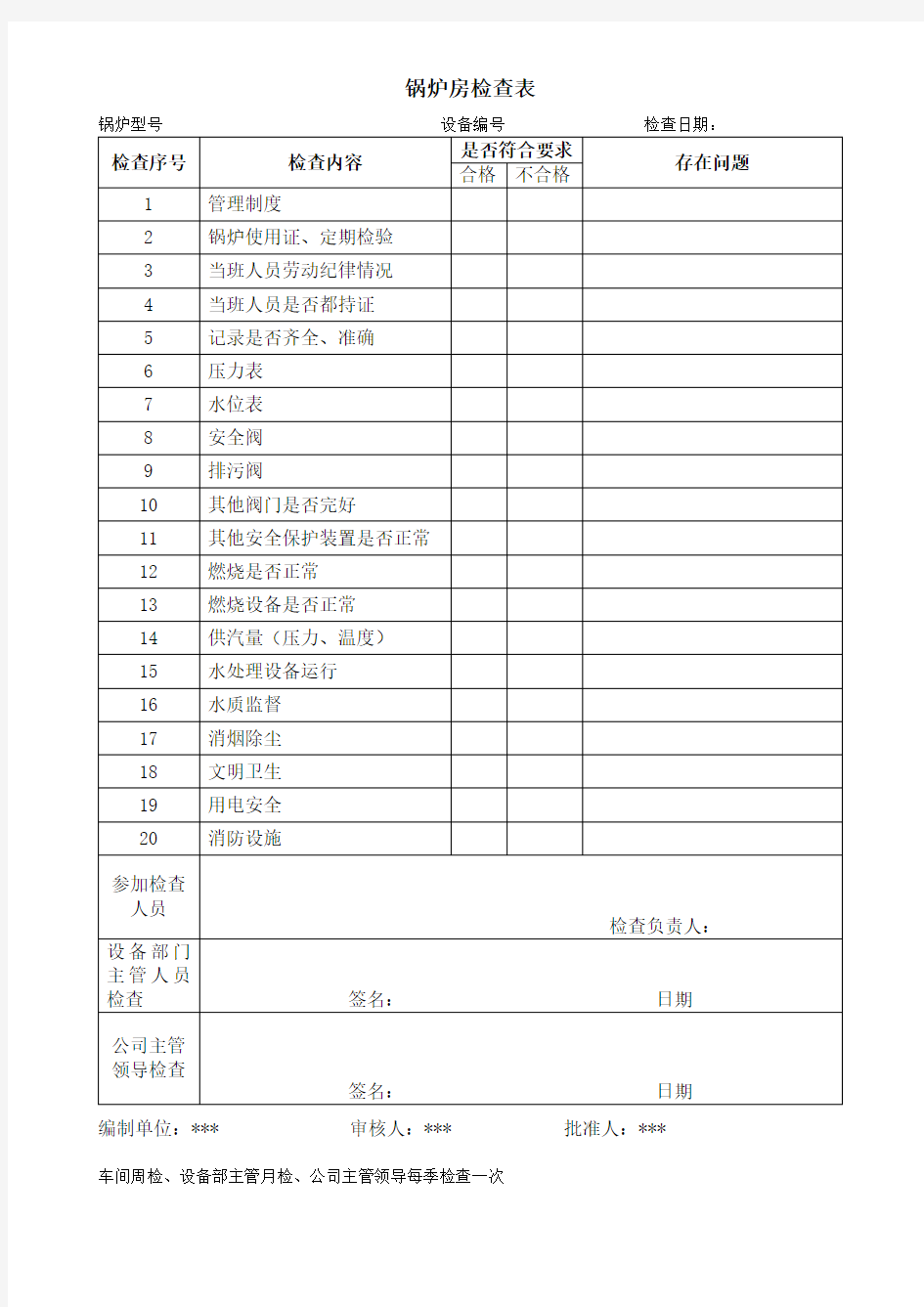 锅炉房检查表