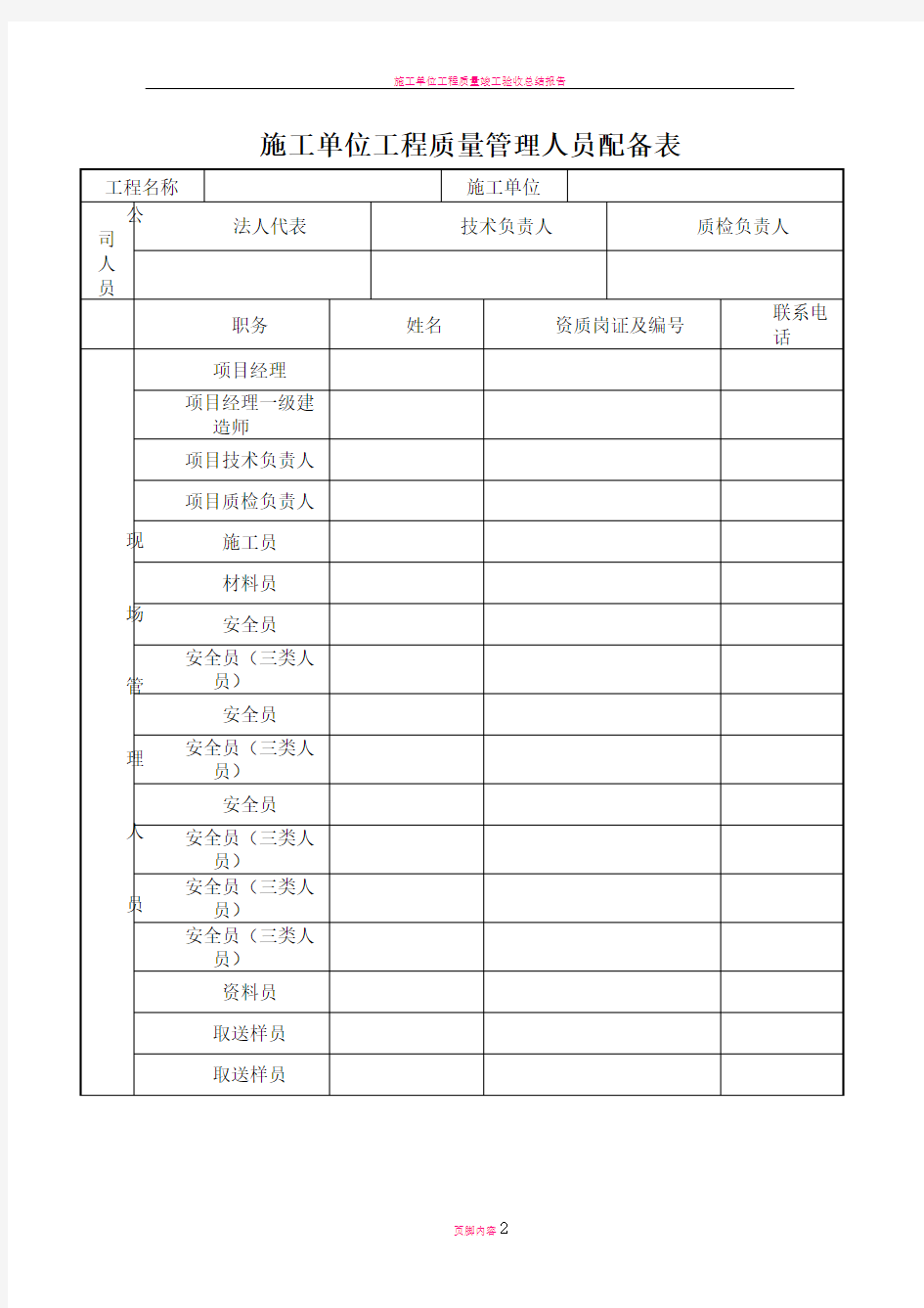 施工单位工程质量管理人员配备表