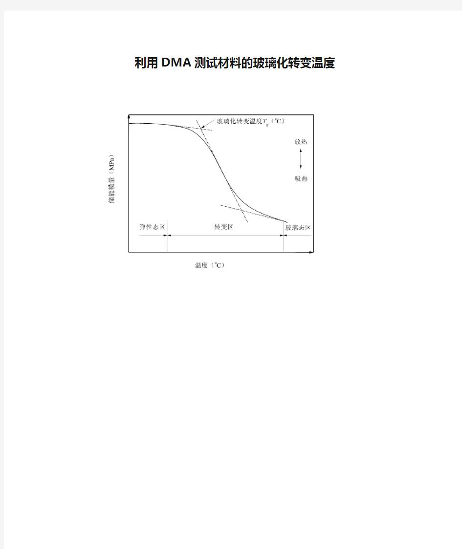 利用DMA测试材料的玻璃化转变温度